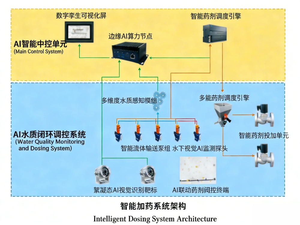 7b909f76426aa019d7221eecc7245ab4（1）